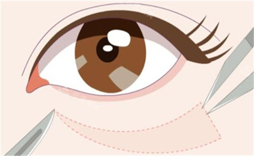 呼和浩特整形医院价格...