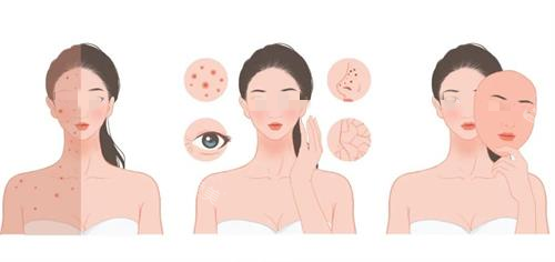 韩国本杰明皮肤科医院...