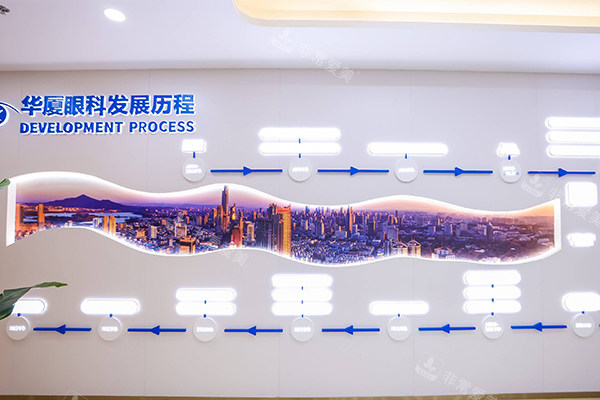 南京华厦眼科医院发展历史