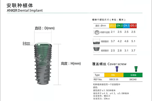 安联种植牙植体细节
