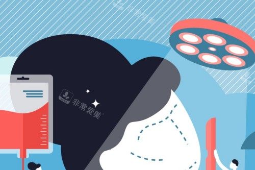 面部注射卡通宣传展示