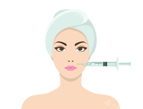 面部注射填充图片