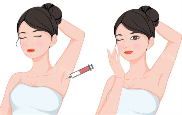 狐臭治疗卡通图片