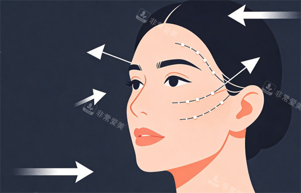 面部紧致提升卡通图片