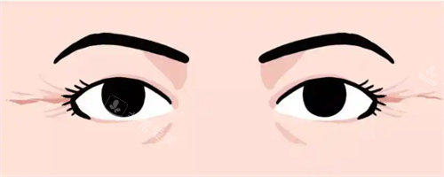 丽水美漾医疗美容怎么样？环境服务不错，但项目价格中等偏高！