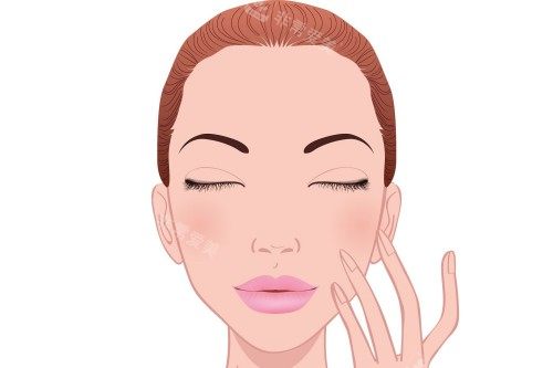 双眼皮手术卡通宣传图