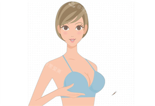 隆胸手术卡通图 隆胸手术卡通图