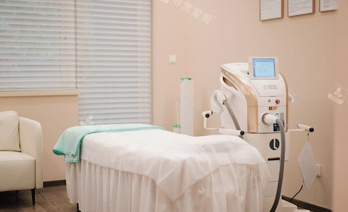 上海医颜医整形美容室示意图