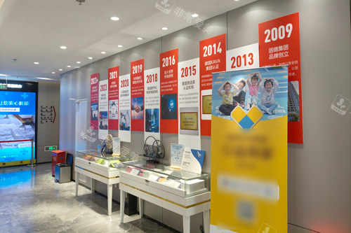 南京固德口腔发展史图