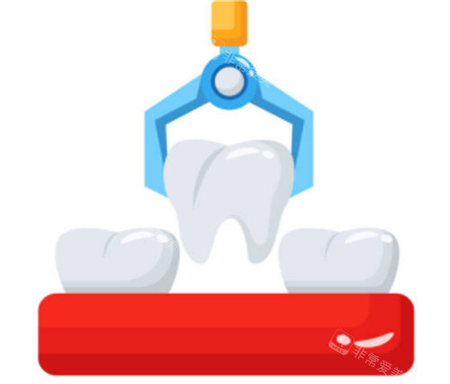 拔牙可爱卡通图