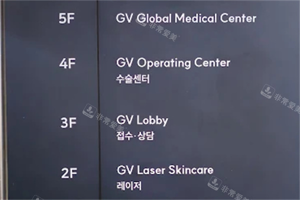 GV整形外科电梯提示牌