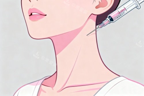 颈纹注射卡通图(8)_副本 颈纹注射卡通图(8)_副本