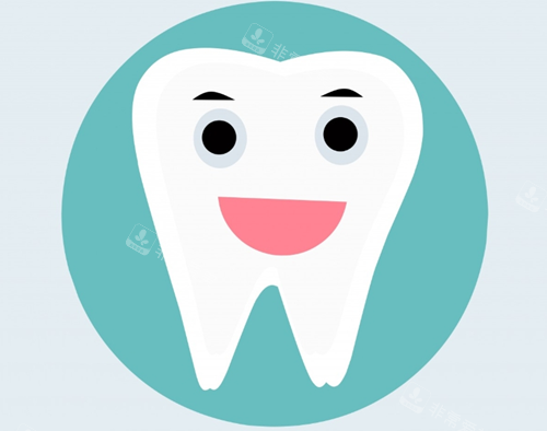 牙齿动画图