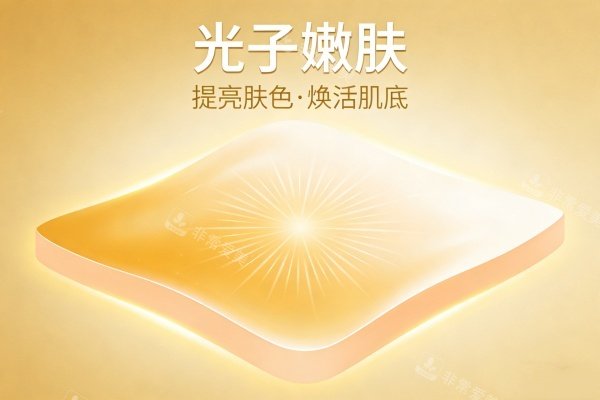光子嫩肤作用图展示