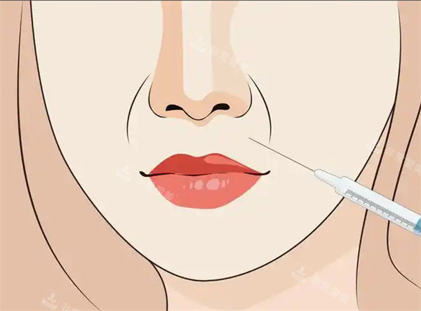 法令纹填充卡通图