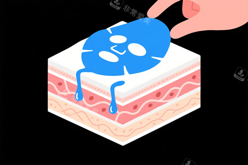 皮肤面膜补水
