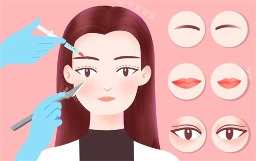 雙眼皮修復卡通