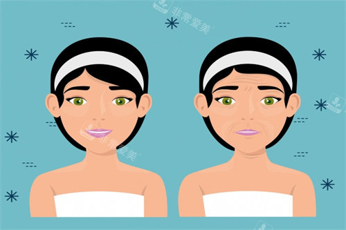 面部提升對(duì)比卡通圖 面部提升對(duì)比卡通圖