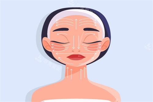 面部抗衰卡通圖