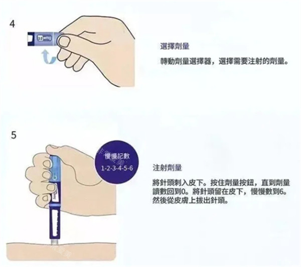 韓國saxenda減肥針注射方式圖解