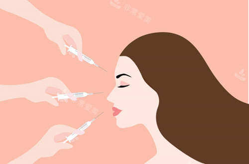 注射美容图片
