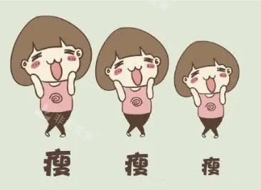 吸脂手術(shù)動畫圖