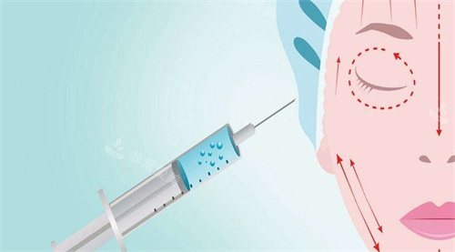 去韩国do脸办签证_选医院_查价格就到very美学小程序，一站式搞定预约！