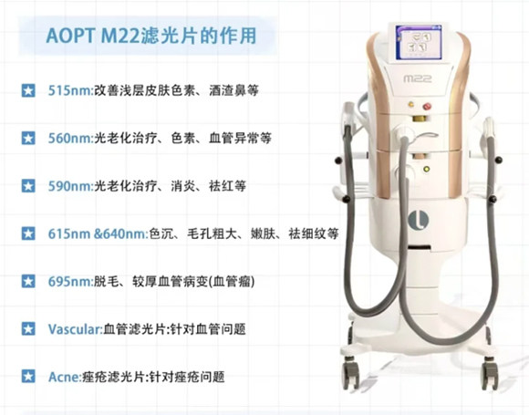AOPT黄金超光子M22设备怎么样.jpg