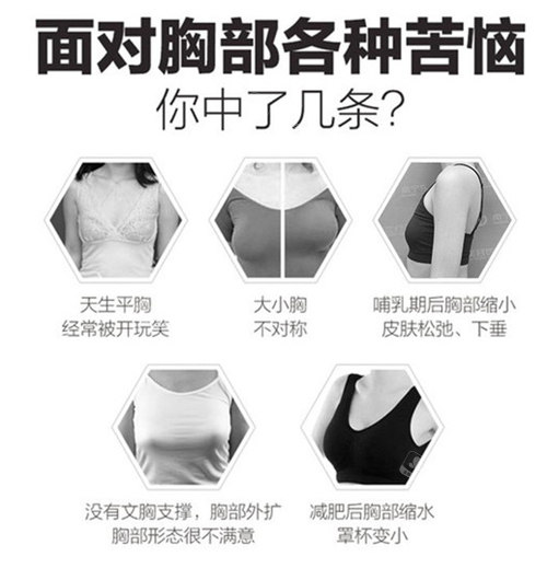 胸部整形适应症.jpg
