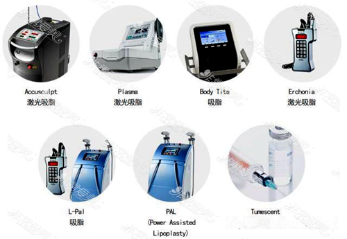 韩国巴诺巴奇整形医院多种新型吸脂机器