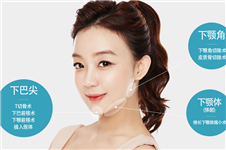 女性下颌角不对称、肥大、后缩，韩国医生怎么整？