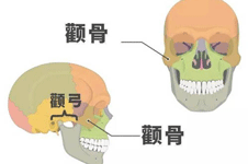 重慶哪家面部磨骨好？華美/松山/時光整形是排行榜前三醫(yī)院