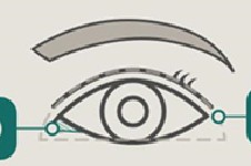 双眼皮手术方式+案例，你想了解的这里都有！