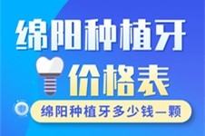 看了2022綿陽種植牙齒價目表,才知道綿陽種植牙多少錢—顆？