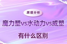 淺談魔力塑吸脂原理,分析魔力塑vs水動力vs威塑吸脂區(qū)別!