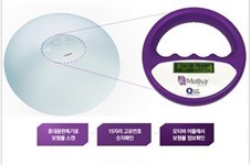 韩国芭堂隆胸韩国魔滴隆胸销量top1,芯片款魔滴款式全!
