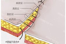 北京眼綜合人氣醫(yī)院名單出爐!人氣高口碑好技術(shù)才是真的好~