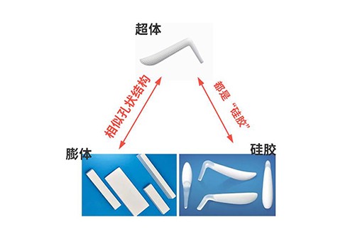 泉州假体隆鼻要多少钱?公布泉州隆鼻技术好的医院价格参考!