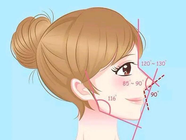 韩国GNG整形优势分析，世人只知轮廓不晓鼻子修复案例超赞