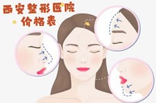 西安整形醫(yī)院最新價格表公布,含當?shù)厥笳?guī)醫(yī)院收費標準