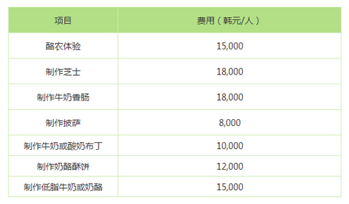 韩国骊州恩亚牧场体验费用价格表