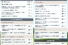 韩国可丽医院7月活动价格表公布！抗衰嫩肤/热玛吉/轮廓管理项目全都有