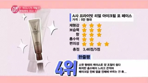韩国评价高的5款眼霜，别忘了你的眼部保养！