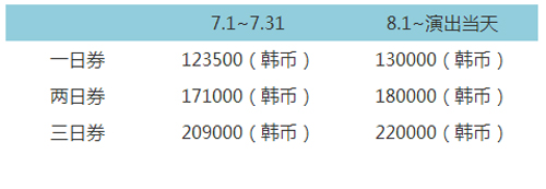 2016年8月 仁川 pentaport摇滚音乐节票价