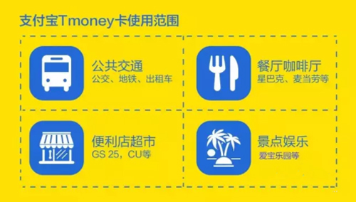 韩国支付宝“T-money”卡使用范围
