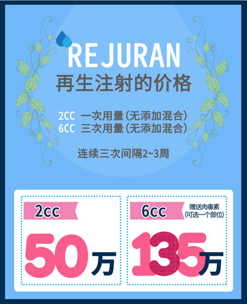 RE JURAN 再生注射的价格