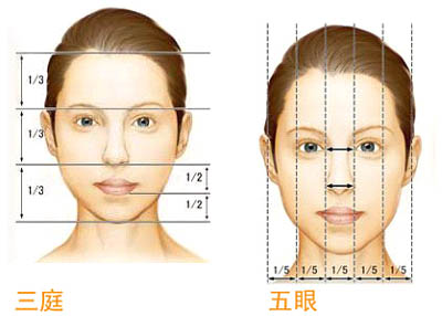 韩国颧骨整形后会有面部塌陷的风险吗？