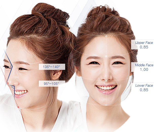 韩国4月31日和凯伦秀两家隆鼻技术，谁更牛？