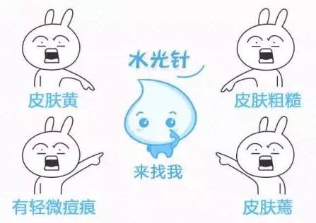 涨姿势:水光针应该怎么打?