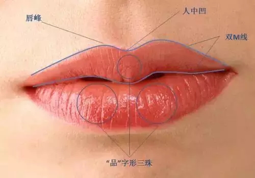韩国女神医院M唇手术案例，效果好惊艳！